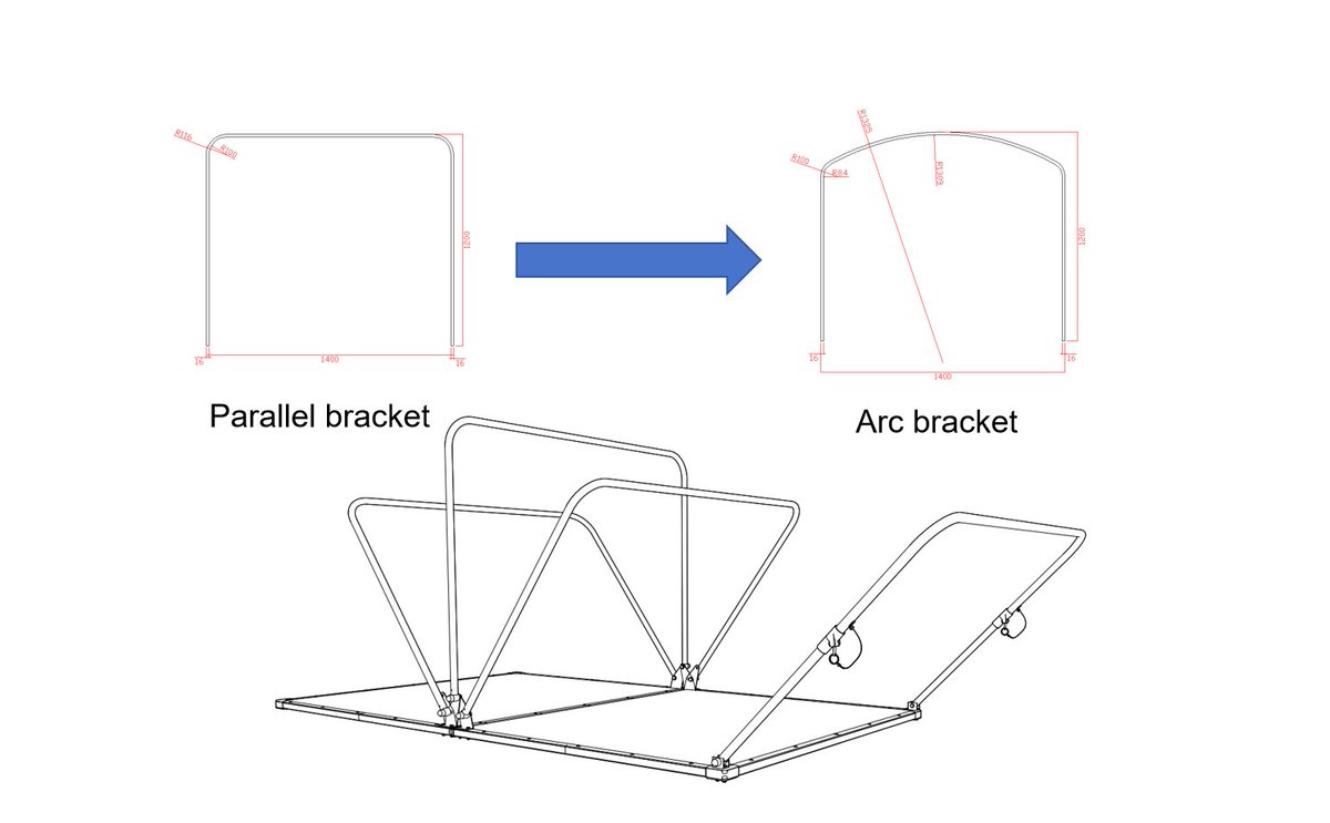 The bracket has changed from a parallel bracket to an arc bracket. The internal space can be increased. People will have more space for activity and free upgrades.

#showertent #rooftoptent #carawning #camping #adventure #offroad #rooftent #sundaycampers #DeliveryComplete