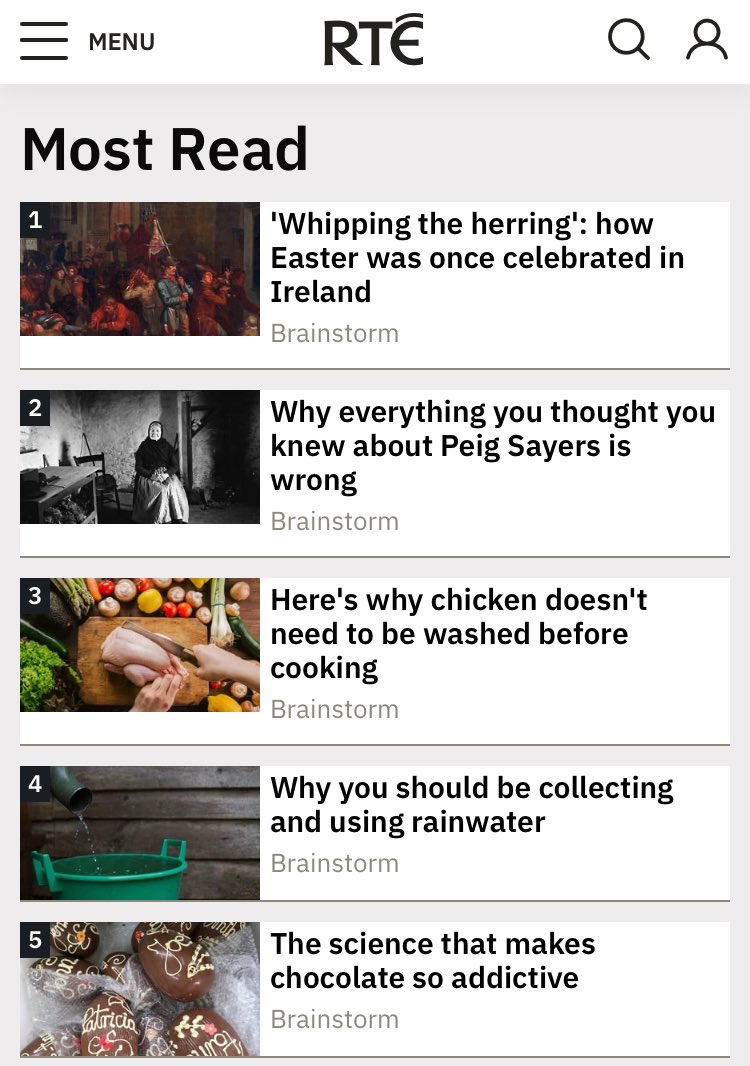 Happy Easter! “Most read’ on @RTEBrainstorm this morning! Appropriate as the piece was resurrected from last year 😀 Great to see such interest in our folk traditions…