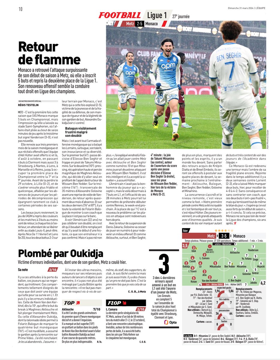 #FCMASM #ligue1ubereats #J27 #intraitablesloindurocher #lequipe #septfinaaaaaaales #monaco #asmfc #munegu #daghe