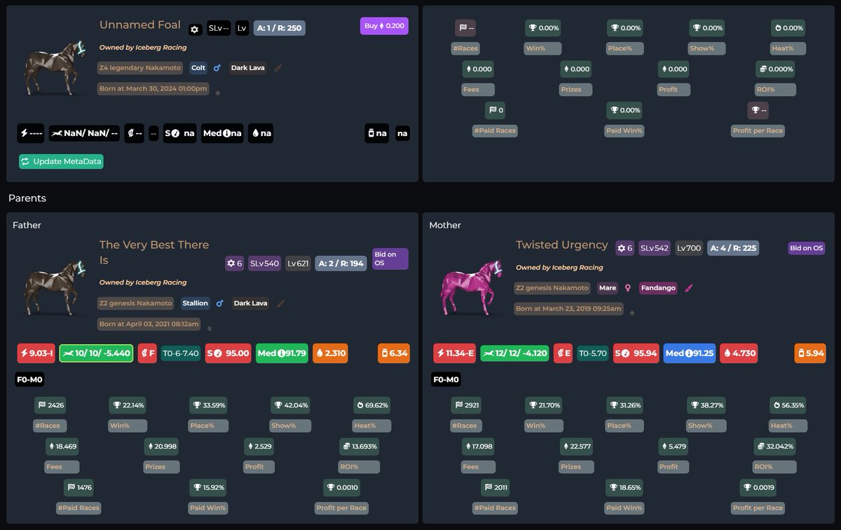 icebergRacing's tweet image. 🚨 Only 3 Iceberg UUUs left for the $100k Maiden🚨

0.2 eth - RP x Enterprise Moss colt
opensea.io/assets/matic/0…

0.2 eth - TVBTI x Big Deal colt
opensea.io/assets/matic/0…

0.2 eth - TVBTI x Twisted Urgency colt
opensea.io/assets/matic/0…
