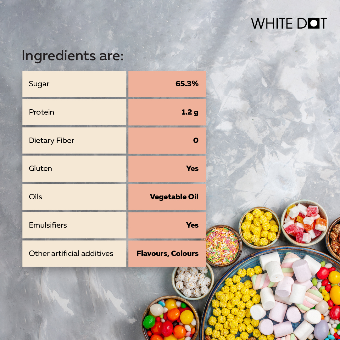 whitedotbasket's tweet image. Easter eggs may hide sugar, not just surprises. 🕵️‍♂️

Don’t let sugar fool you this Easter. 🍫 Read labels, pick wisely!

#EasterEgg #SpotTheClean #Whitedot #CleanFood #eatingclean #ReadYourLabels #ChocolateIngredients #HealthyChoices #KnowYourFood #EasterSunday #NutritionFacts