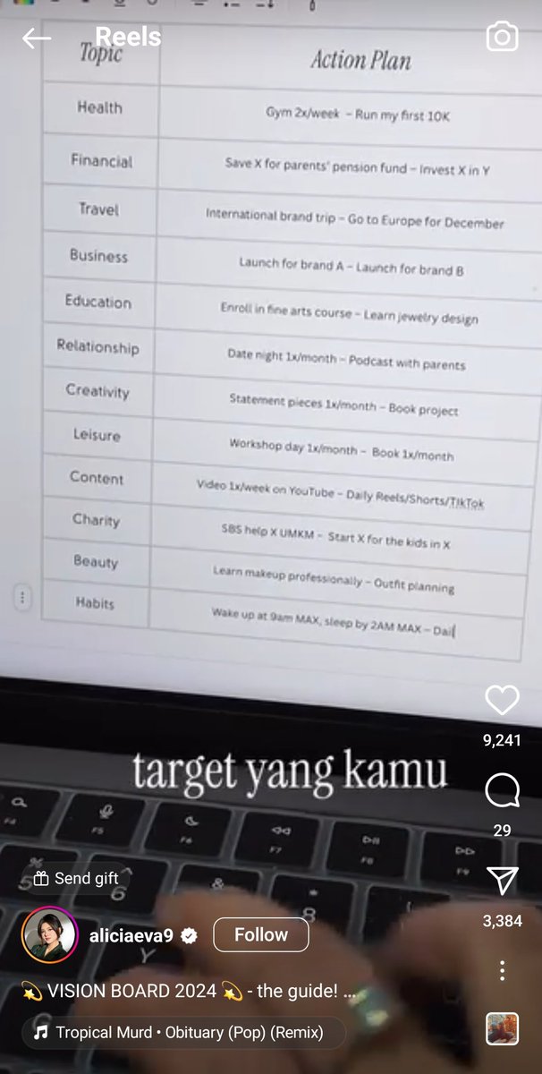 grw_mo's tweet photo. @worksfess Pake vision board biar kebayang udah di titik yang kita tuju. Biasanya bikin di bulan Desember buat resolusi di Tahun berikutnya. Rumusan bikinnya kek gini  (cr pic: alicieva9 instagram) https://t.co/ParVRmNMbp