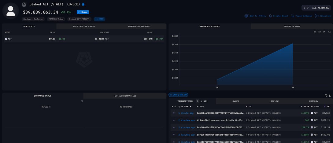 Chloe | Wings Ventures tweet media