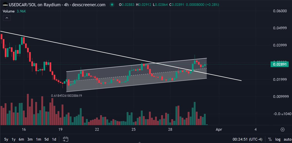 sp00n1cus🥄🥦🌖 tweet media