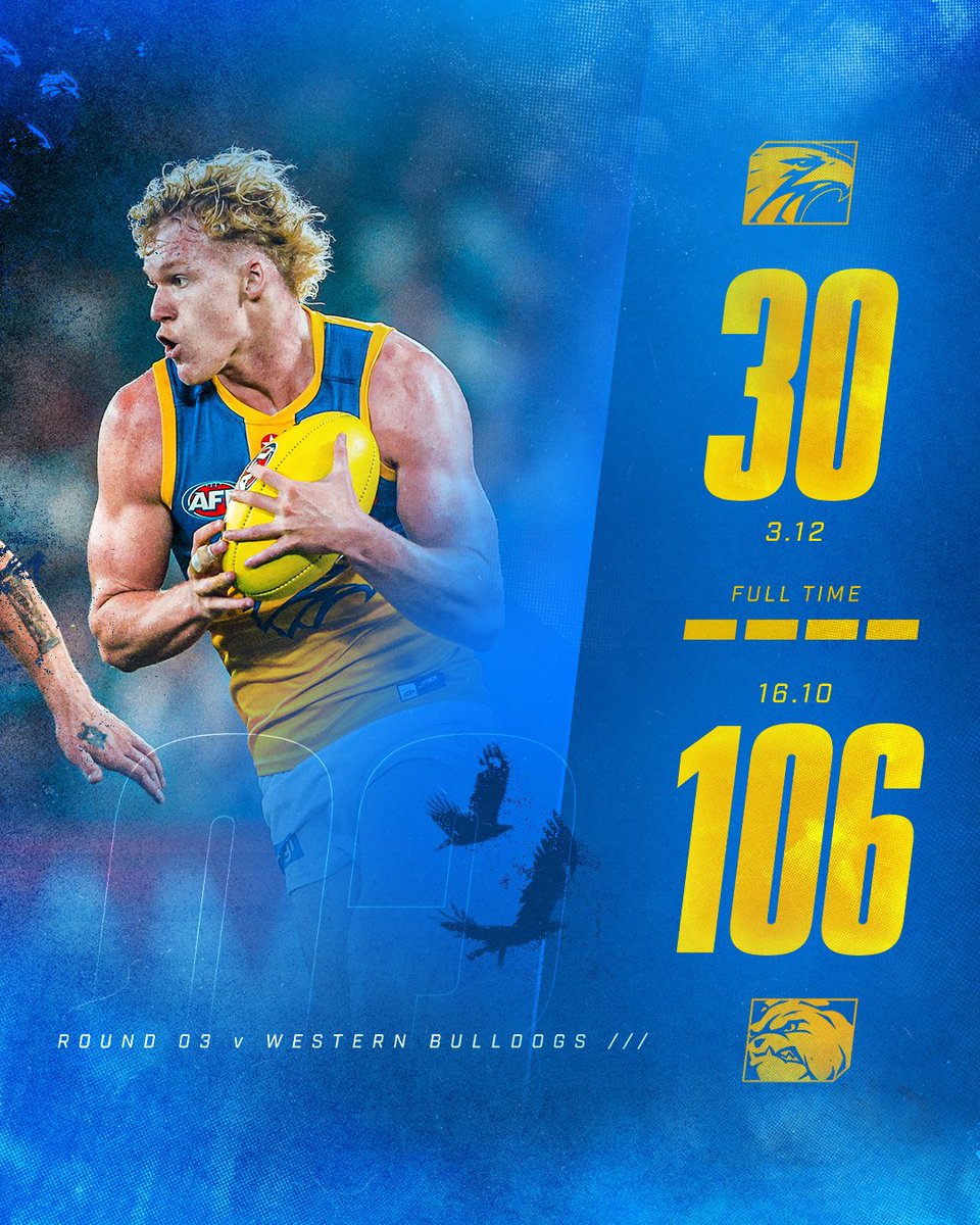 WestCoastEagles's tweet image. Full time: Overrun by the Bulldogs.