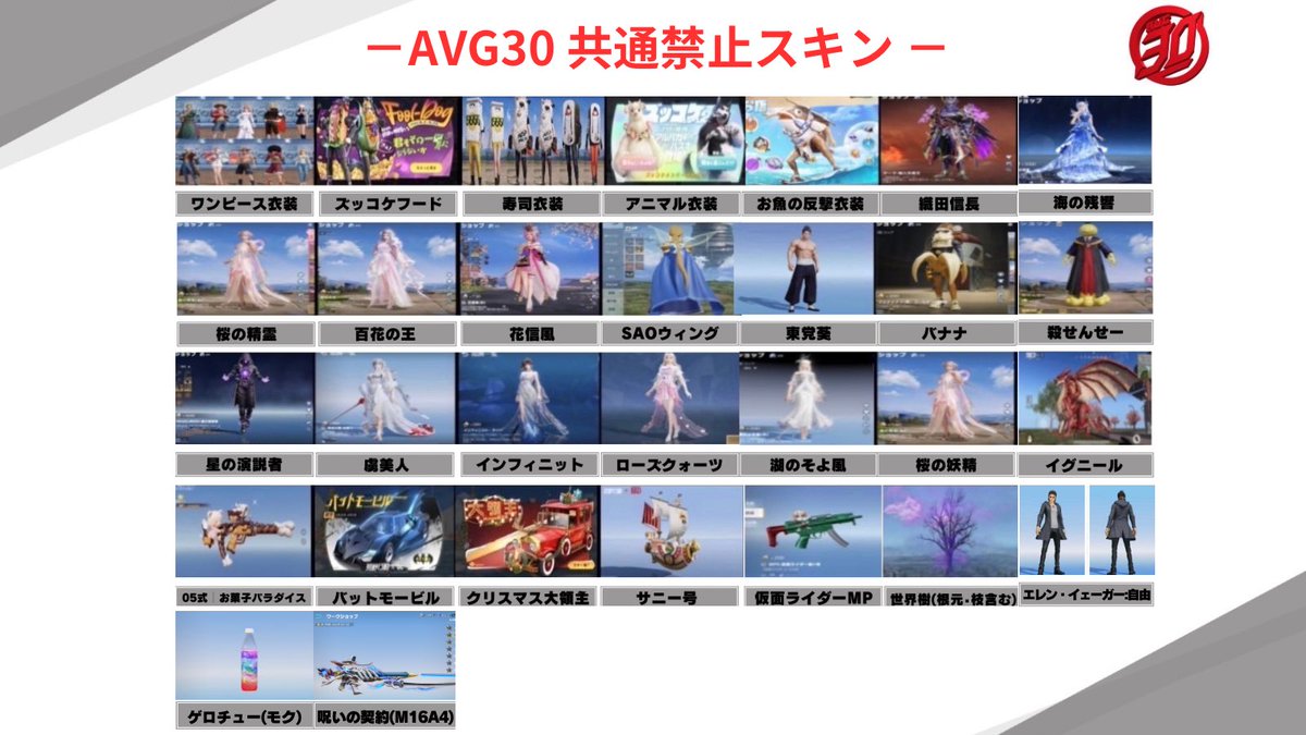 AVG30league's tweet photo. 【AVG30禁止スキン最新Ver】

禁止理由

▫️発煙弾┆ゲロチュー
ゲロチュー単体の使用→ややモクが透ける
ゲロチューに普通のモクを被せるとガン透けする

▫️M16A4┆呪いの契約
ダウン飛ばし
M16が刀に変えれる
刀の動きで空を飛べる

画像を保存しご使用ください🙇‍♀️ https://t.co/aveUExtD5F