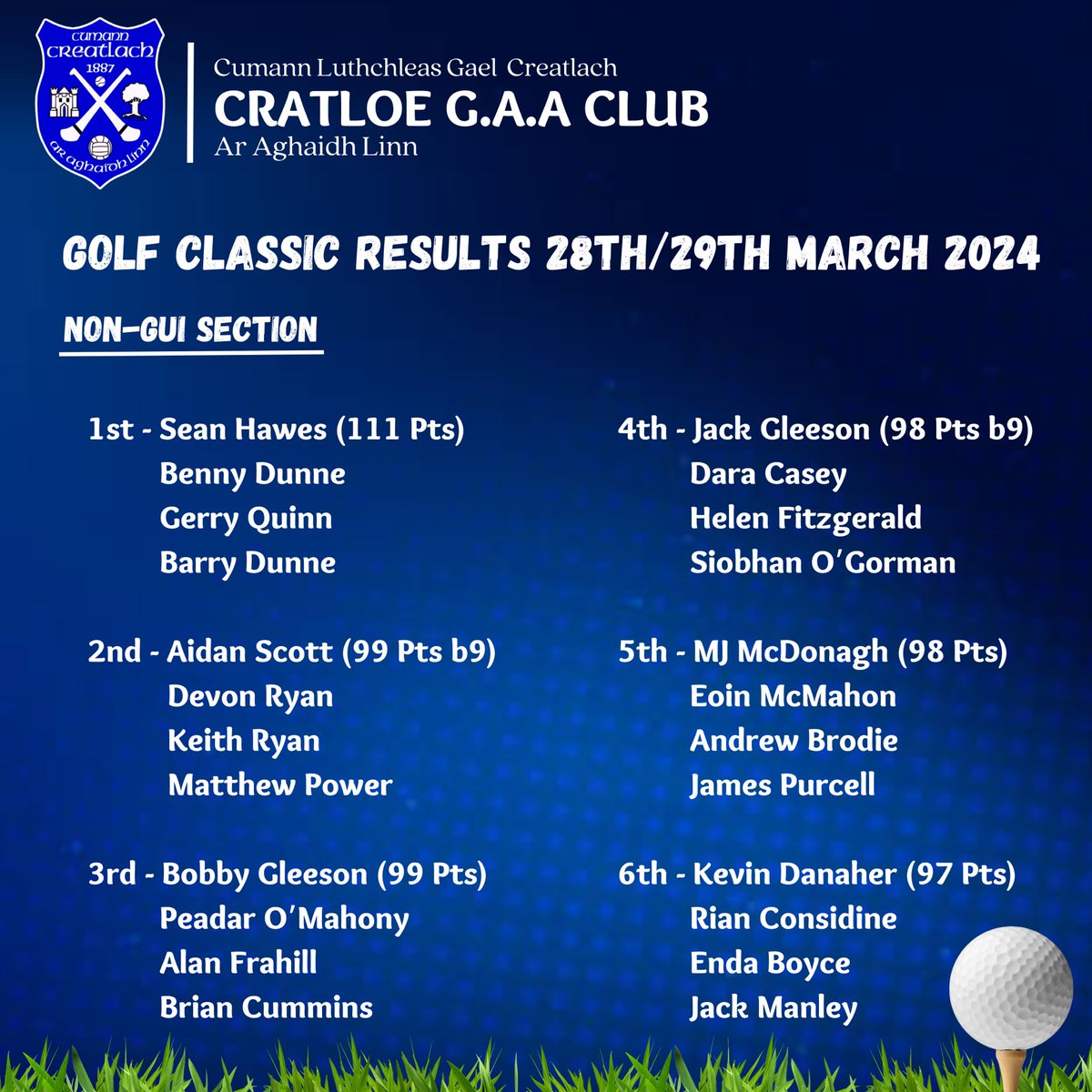 Cratloe GAA Club tweet media