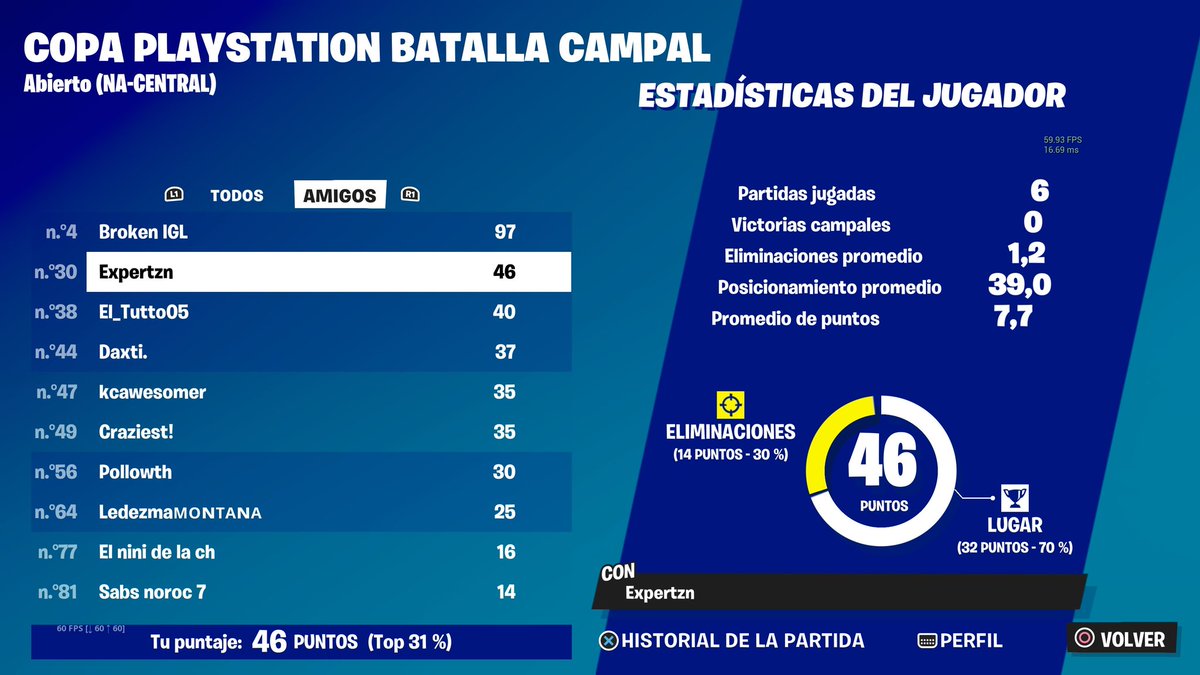 $250 jugando 4v4 en un spot