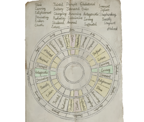 Happy Paintings tweet media