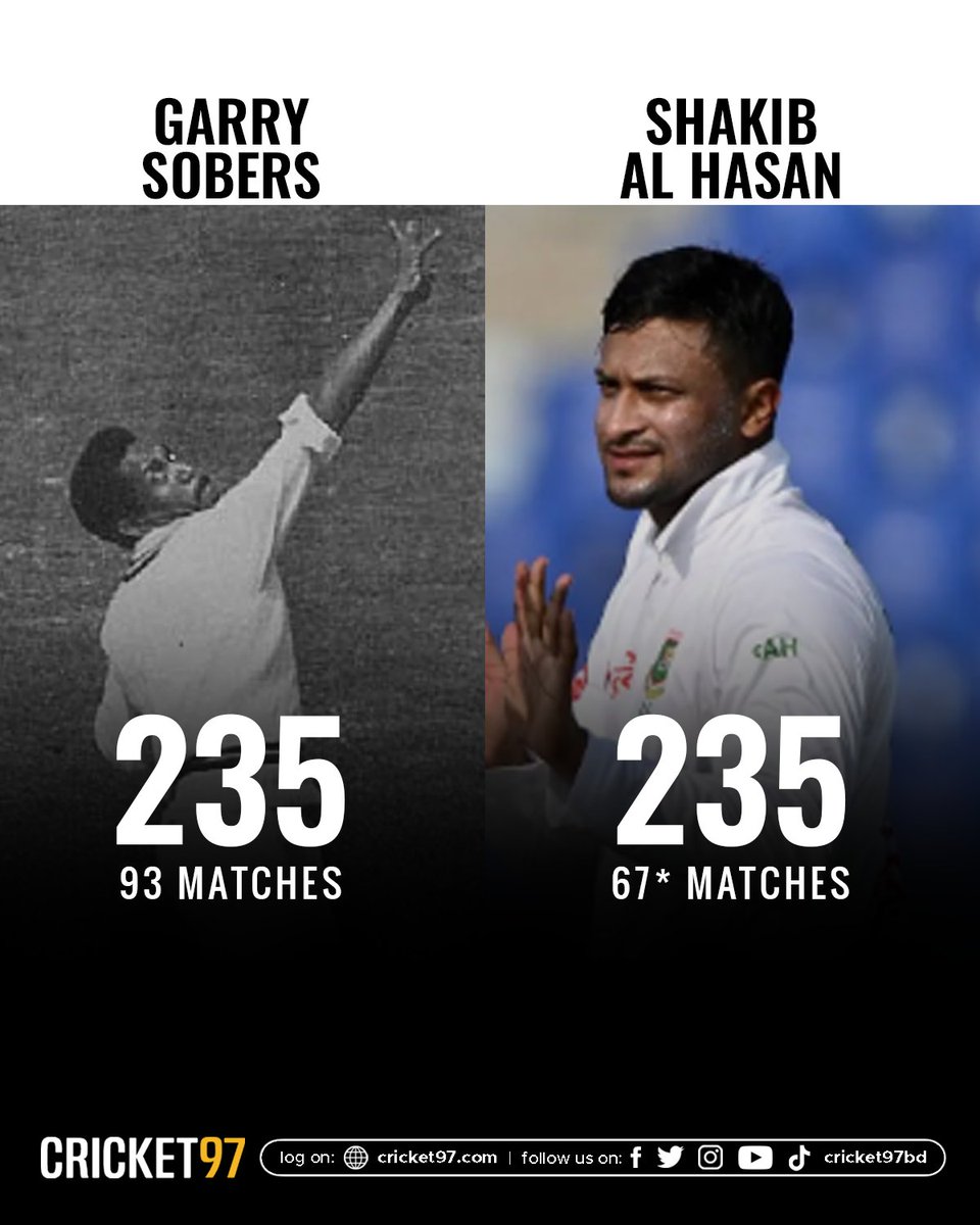 Shakib Al Hasan now has as many test wickets as Garry Sobers

#BANvSL #SLvBAN #Shakib #ShakibAlHasan #SAH75
