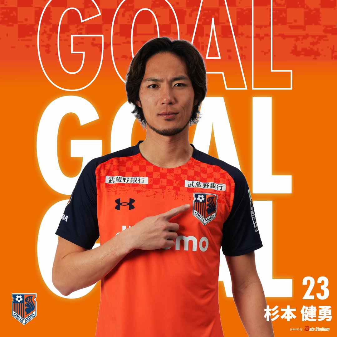 Ardija_Official's tweet photo. ⚽GOOOOAL!!!🐿

#ギラヴァンツ北九州 0-1 #大宮アルディージャ
前半28分
得点者：#杉本健勇

#ardija #北九州_大宮
🔽#Jリーグ を観るなら #DAZN
https://t.co/gfOE3csFK8 https://t.co/FSAE9sYmMr
