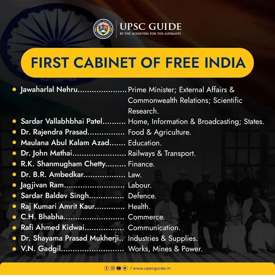 First Cabinet of Free India 🇮🇳. (Data courtesy: UPSC_Guide)
