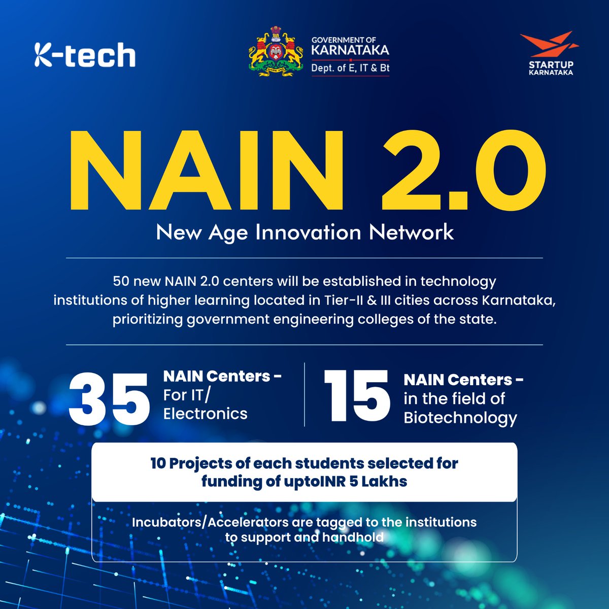 Karnataka's NAIN Program is revolutionizing the ICT Sector! Join us as we connect minds, foster collaboration, and nurture local talent toward solving real-world challenges. Applications for NAIN 2.0 are open - Apply Now !