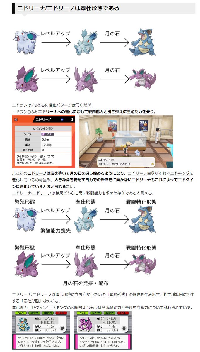ニドラン族の主役はあくまでニドランで、ニドリーノ/ニドリーナ以降は
