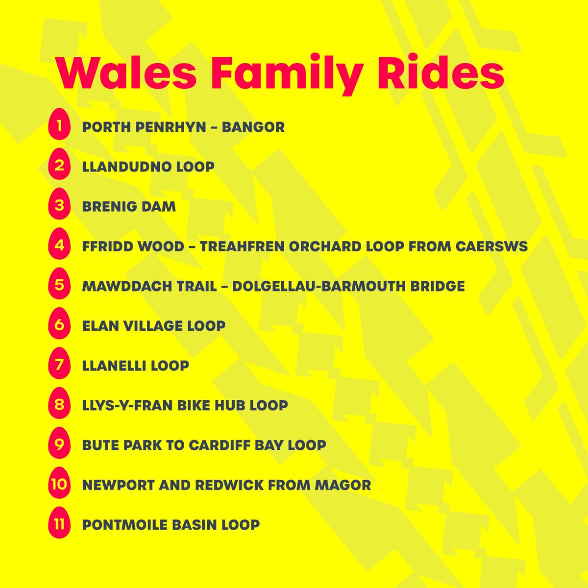 Easter fun for all the family 🐣🚴‍♀️ We've picked out some great routes from across 🏴󠁧󠁢󠁷󠁬󠁳󠁿 for you to explore over the Easter holidays. From South-East, West, Mid and North Wales we have some great cycling routes for the family!  Find out more below 👇 welshcycling.co.uk/news/exploring…