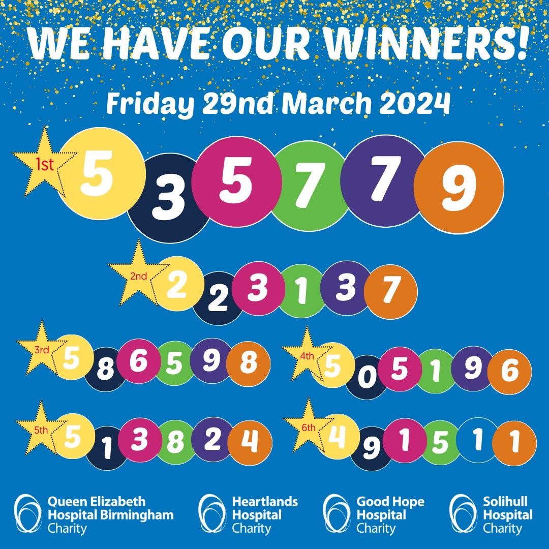 🐰Happy Easter to this lucky winner! To reduce your #FOMO why not sign up for £1 a week to be in with a chance of winning our weekly jackpot of £1,000! You’ll also be helping us support our patients at QE, Heartlands, Good Hope & Solihull Hospitals. 👉hospitalcharity.org/lottery