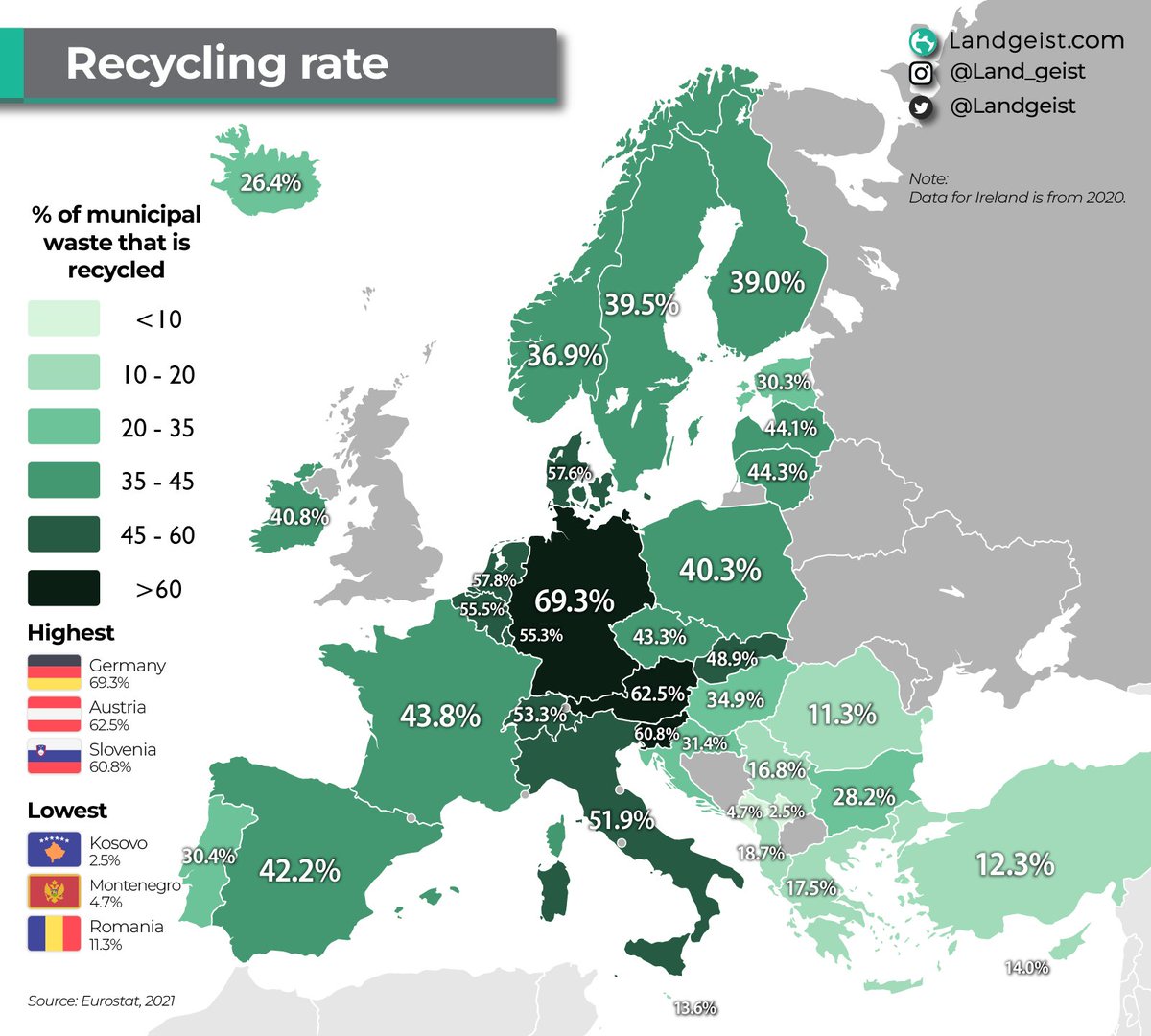 Recycling rate of municipal waste in #Europe Full article: landgeist.com/2024/04/06/rec… #maps #GIS #dataviz #GeoSpatial #Spatial