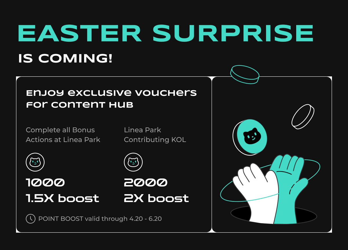 🥳Get Ready! We are joining in the #LineaPark Easter Surprize as an exclusive partner! Exciting rewards are offered at the Content Hub: ✅Complete all Bonus Actions: 1k Pts + 1.5X Boost ✅Invite 100+ friends: 2k Pts + 2X Boost Keep curating: bit.ly/48kVhz8