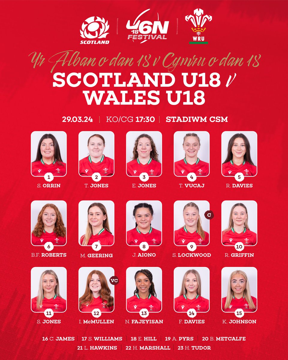 WelshRugbyUnion's tweet photo. The teams are locked in for the opening round of the U18 Women’s Six Nations Festival which kicks off in Colwyn Bay this afternoon ⬇️
https://t.co/MeTMK8ETPB https://t.co/2YamFpGyFS