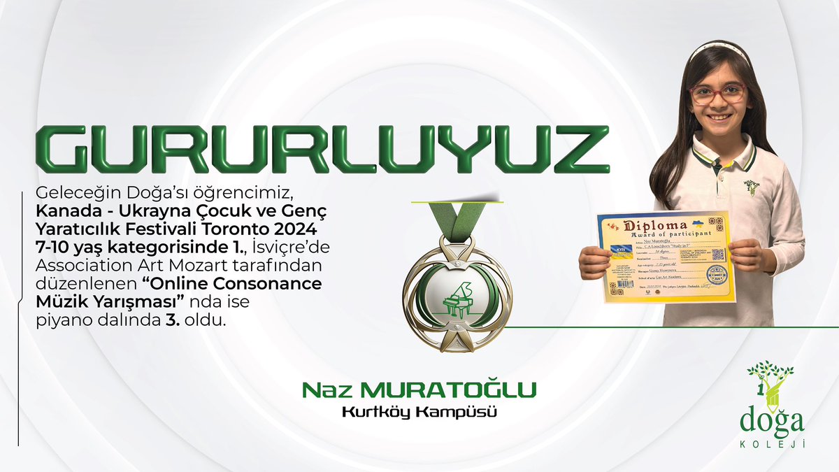 Kurtköy Kampüsü öğrencimiz Naz Muratoğlu, Kanada - Ukrayna Çocuk ve Genç Yaratıcılık Festivali Toronto 2024 7-10 yaş kategorisinde 1., İsviçre’de Association Art Mozart tarafından düzenlenen “Online Consonance Müzik Yarışması”nda ise piyano dalında 3. oldu.