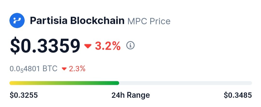 Crypto Revolution Masters tweet media