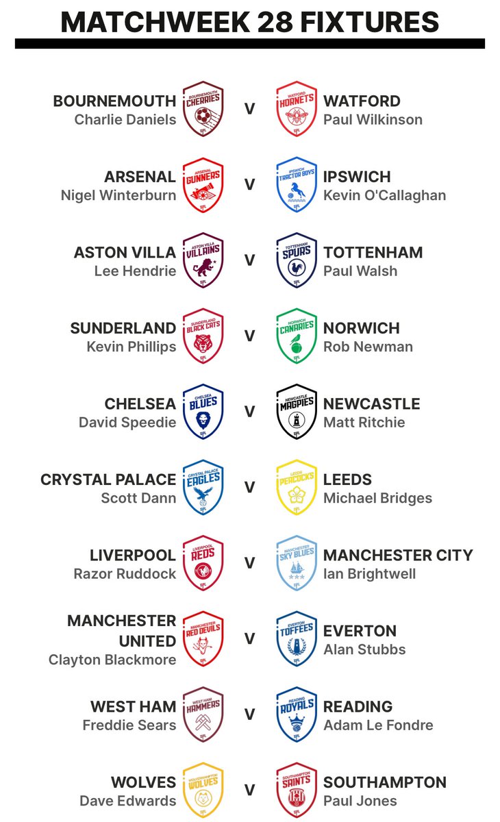 golfpremleague's tweet photo. ONLY 10 GAMES TO GO! We are nearing the end and itโs still all to play for in GPL. This week Chelsea face Newcastle, whilst Bournemouth take on Watford and Arsenal go head to head with Ipswich. Another full fixture list of GPL games as THE RUN IN begins.๐๏ธโโ๏ธ๐
#GPL
#Golf
#Expros https://t.co/9HSFbcNE2y