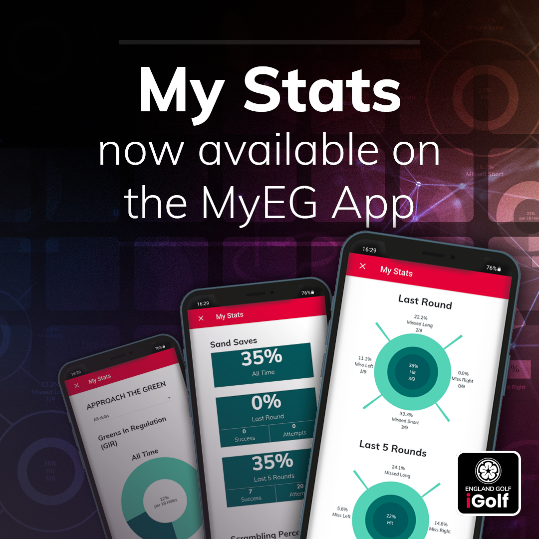 📱 Enhance your game with My Stats! This new function available on the MyEG app, gives you an opportunity to better understand and analyse your performance on the course. Find out more: englandgolf.org/news-detail?ne…