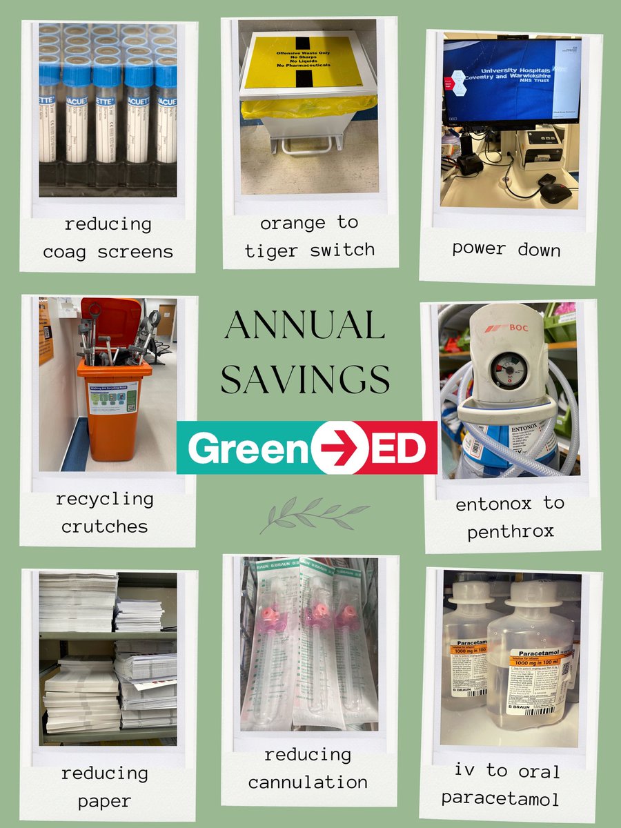 Green interventions can save your emergency department a lot of money. We have calculated well over £100k of potential savings by reducing waste in our ED. Here are just some of them. Follow @GreenED_uk for more ideas. @ElizabethFitzh4 @cliverobinson8 @MarieFogarty7