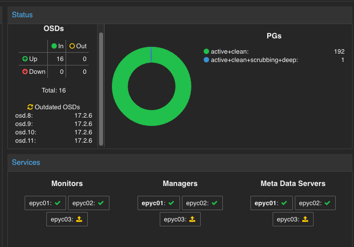 ItsMe_Daniel tweet media