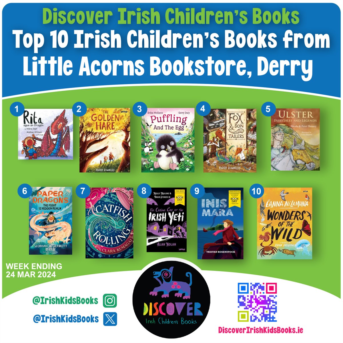 This week's #DiscoverIrishKidsBooks Top 10 Irish Children's Books comes from @LittleAcornsBks in Derry. What a great list! Lots of wonderful books for all ages there, from picture books to YA novels. You can download it here: discoveririshkidsbooks.ie/blog/