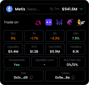 Altcoin Miyagi🇯🇵 tweet media
