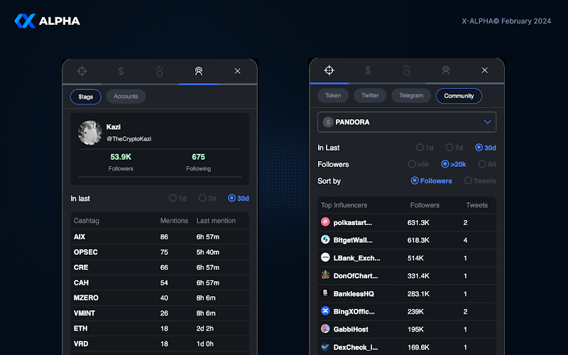 Altcoin Miyagi🇯🇵 tweet media