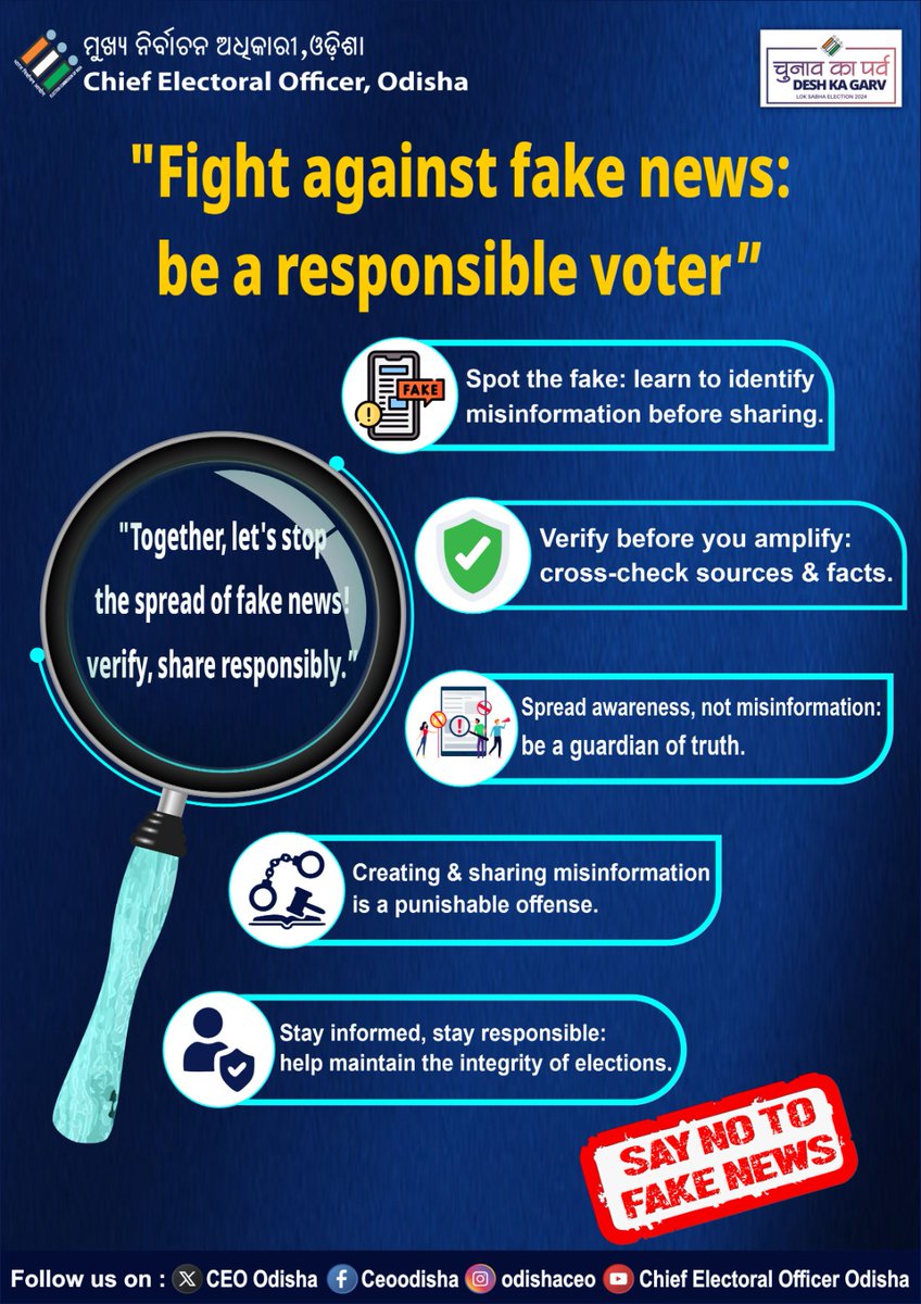 Be a responsible voter and verify before you amplify. Don't let fake news sway your decision-making. Verify facts, ensure accuracy, and uphold the integrity of your vote. #ResponsibleVoting #FactCheck #FakeNewsAwareness #SGE2024 #OdishaVotes