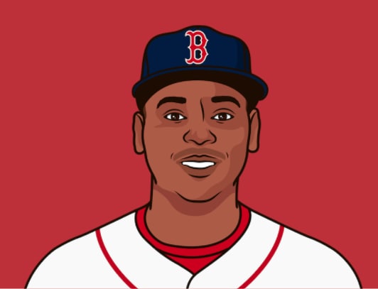 RedSoxMuse tweet media