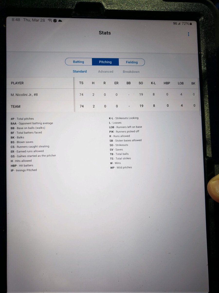 Michael Nicolini tweet media