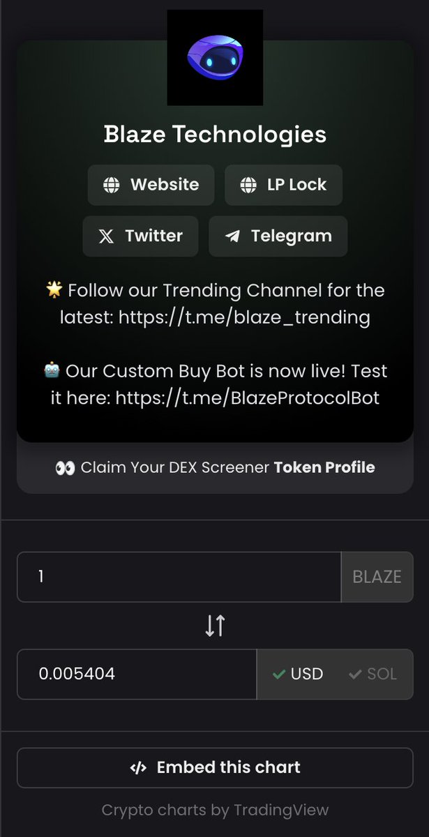 BlazeTechSol's tweet photo. DexScreener Updated! Next up is Trending https://t.co/6PpqQvWZ2d