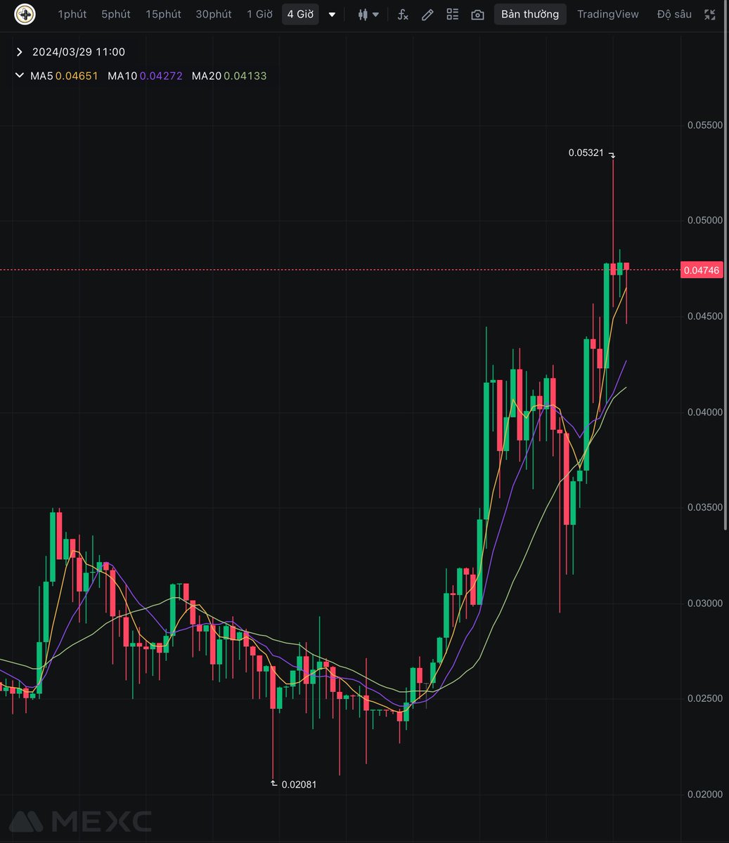HiddenGem #RWA $MTS - Khám phá Tiềm Năng Thanh Toán Tiền Điện Tử <a href="/metaplustoken/">Meta Plus Token</a> 

Dự án cung cấp một phương tiện thanh toán tiền điện tử tiện lợi thông qua MTS Card đột phá, mở ra những tiềm năng đáng chú ý trong cuộc sống hàng ngày. Khi ngày càng nhiều người