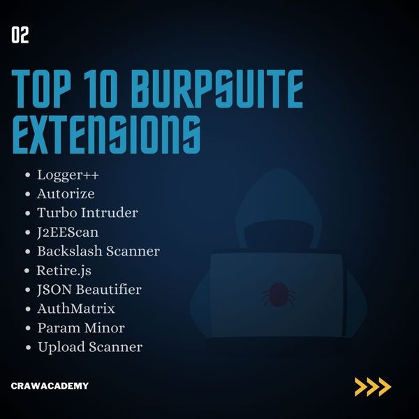 Unlocking the Power of Burp Suite: Discover the Top 10 Extensions for Seamless Security Testing. . 📷📷📷📷📷📷📷📷📷📷📷📷📷 . Tap on the link below to know more bytecode.in/best-ethical-h… .#CyberSecurity #burpsuite #burpsuiteextensions #hackers #ethicalhackers #hackingtools