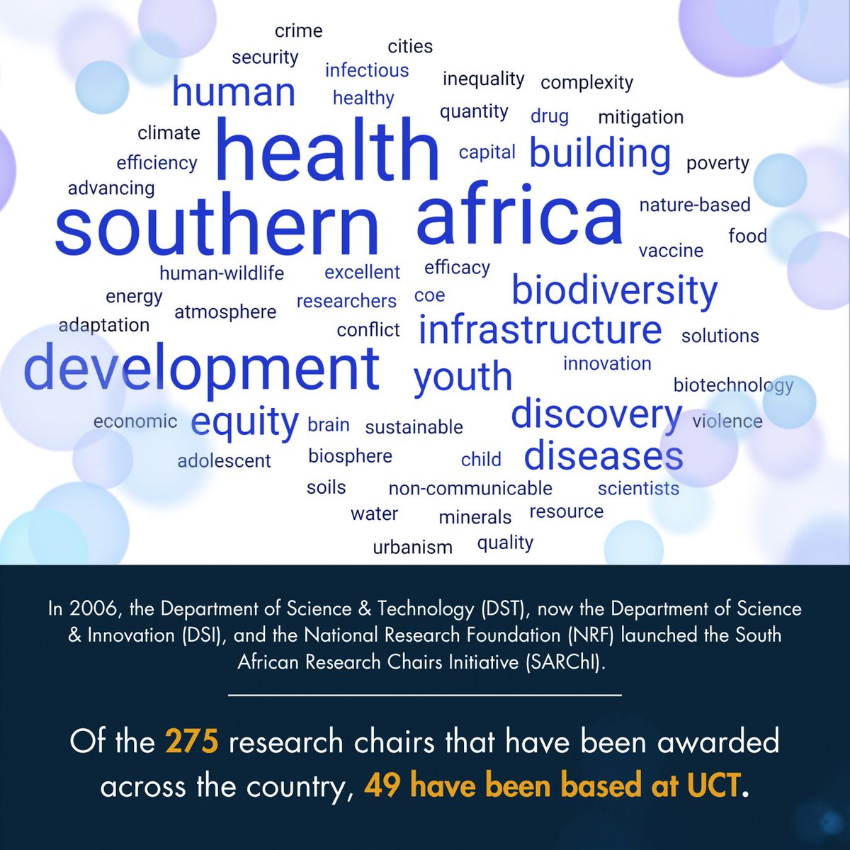 #UCTSARChIs will be celebrated over the next weeks. Their work, funded by @dsigovza & @NRF_News for more than a decade, continues to bolster research expertise and leadership across various fields in the university.