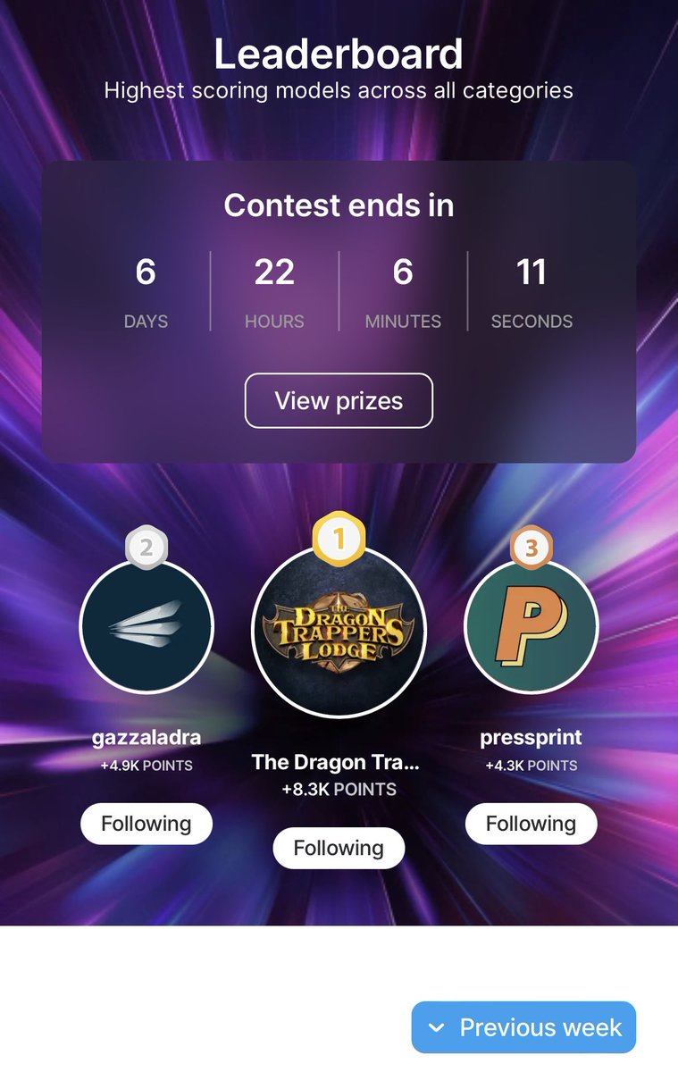 Thangs Leaderboard tweet media