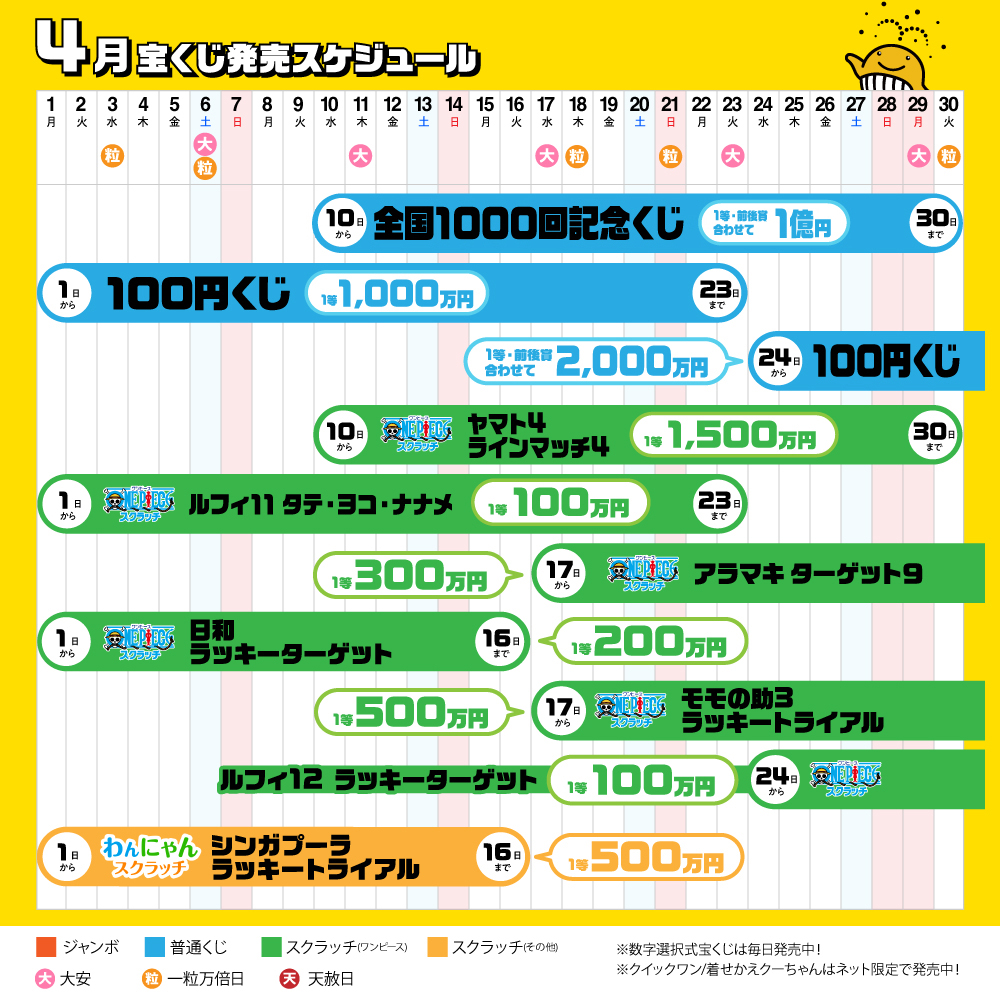 みみ様おまとめ Color Swap avec Tanjiro et Rengoku🔥! Matériel ✏️ : - Feuille