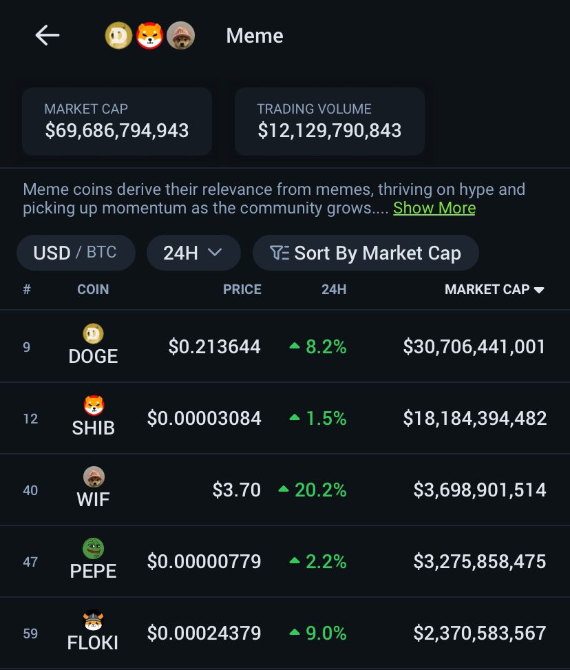 CoinGecko tweet media