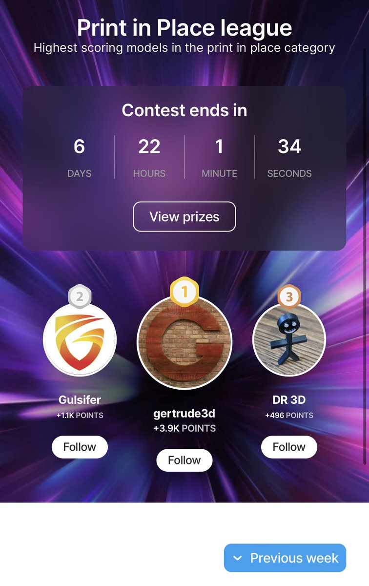 Thangs Leaderboard tweet media