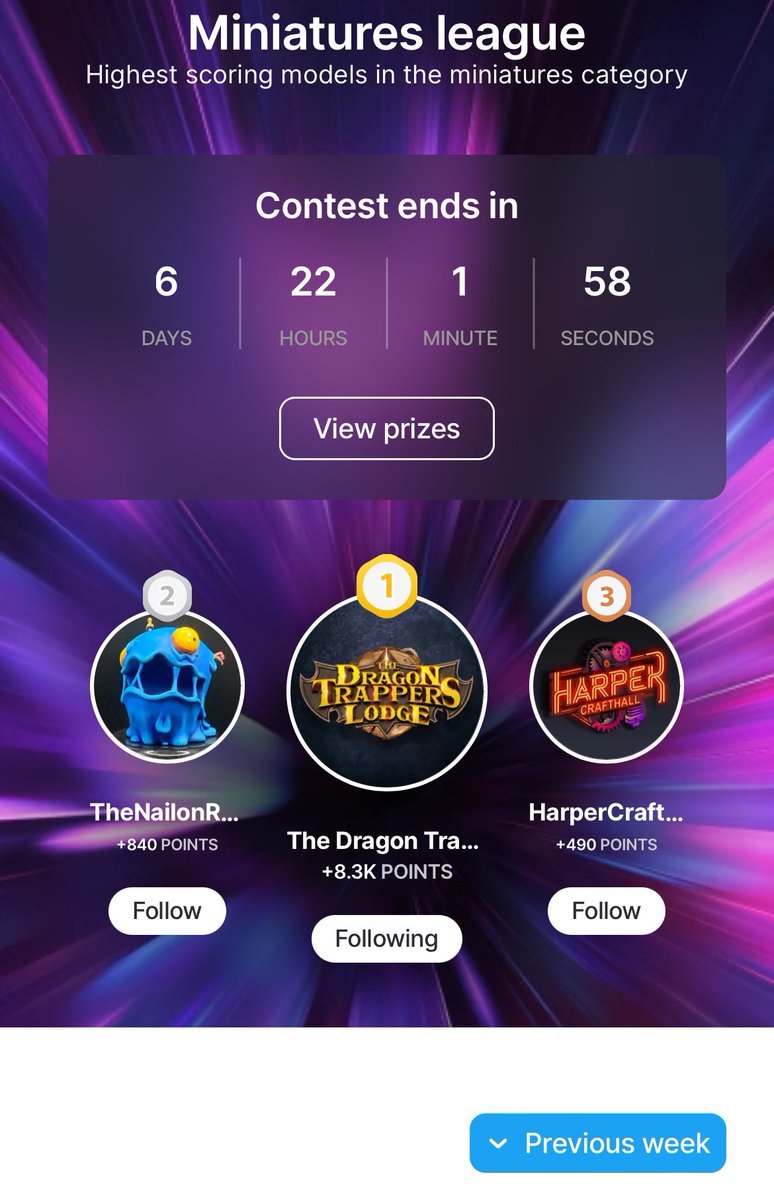 Thangs Leaderboard tweet media