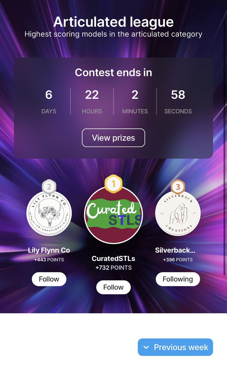 Thangs Leaderboard tweet media