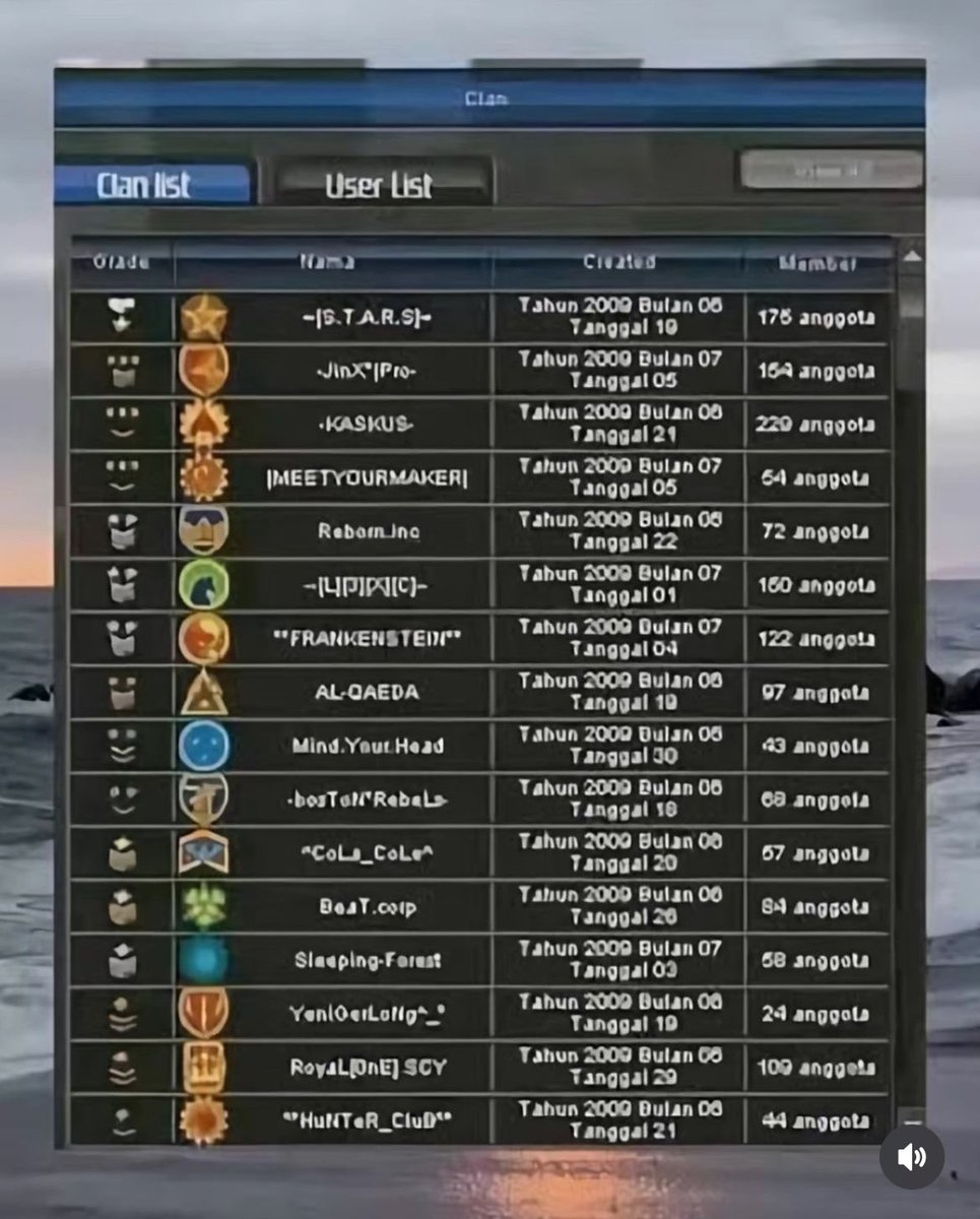 txtdrgame's tweet photo. Ga kerasa udah 15 tahun yang lalu 😂 https://t.co/1v2w3z4Wz4