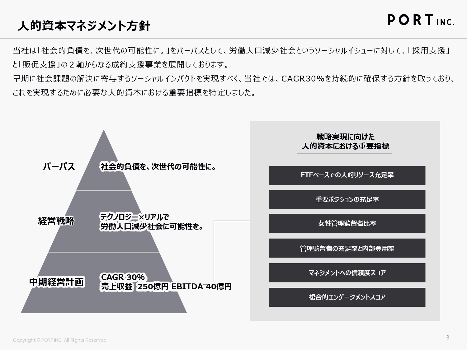 ポート株式会社（7047）/IR على X: 