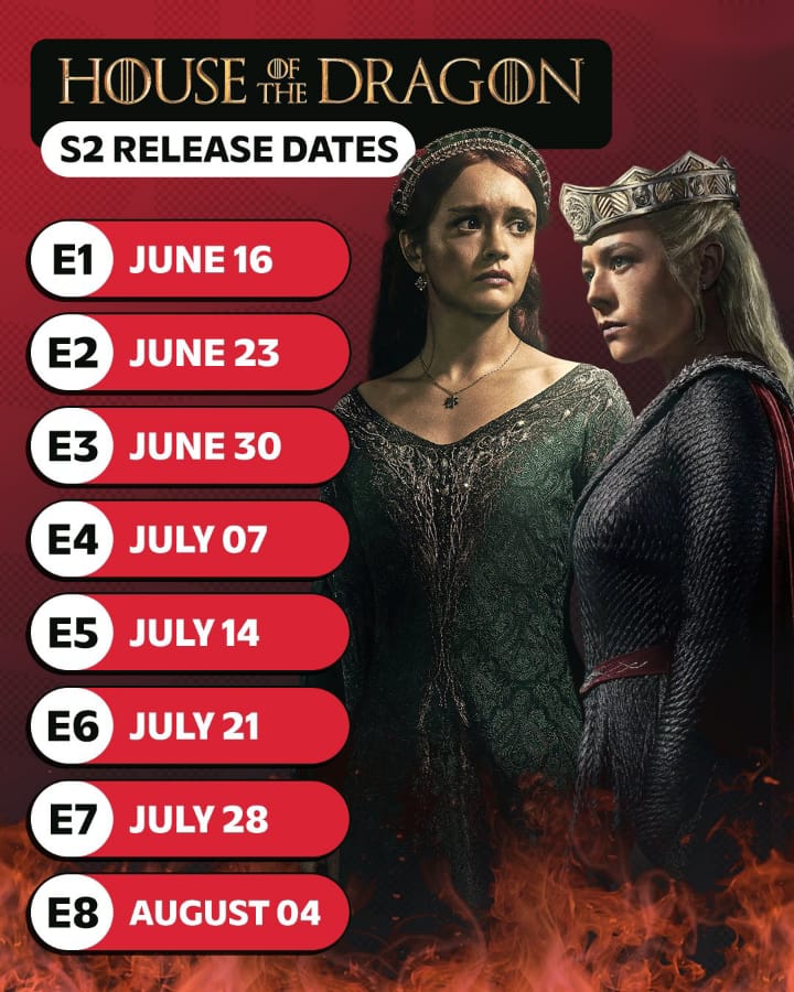 #HouseOfTheDragon Season-2 Release Schedule.