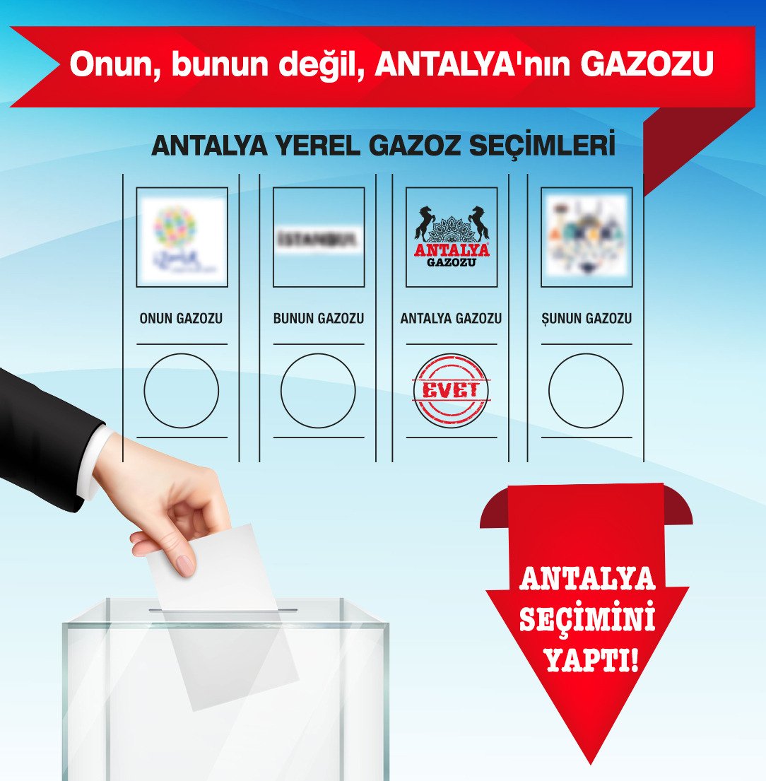 Antalya'da seçim sonuçları belli 

#antalya #antalyaseçimleri #antalyaseçimsonuçları #gazoz #antalyagazozu
<a href="/muhittinbocek/">Muhittin Böcek</a> @hakantutuncu07
