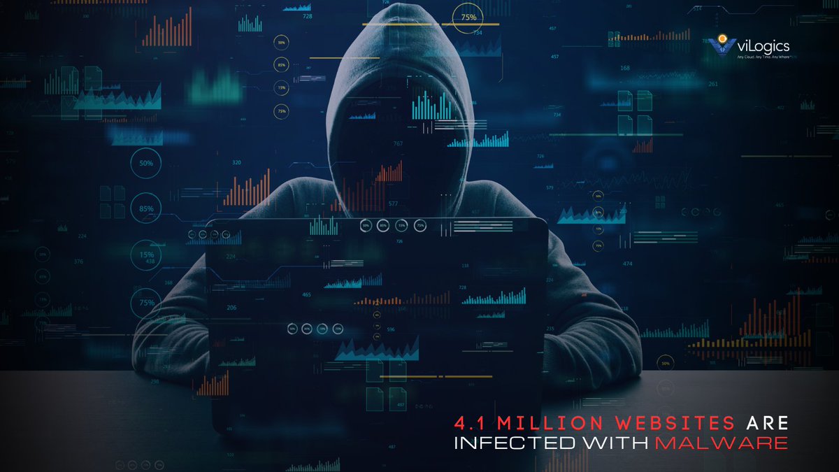 We monitor our client's network around the clock and have software to help detect risky websites. Monitor your network and reduce your risk of being a cybercrime victim. Ask about our FREE Risk Assessment - hubs.ly/Q02qh9C_0 #pittsburgh #naples #MSSP #vSOC #cybercrime